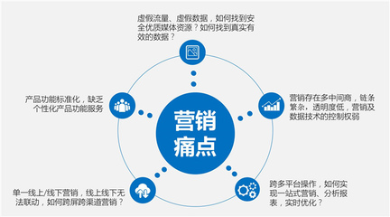 專訪力美科技金昭 讓營銷回歸初心，在探索中發現未來