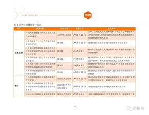 2018年區塊鏈發展報告發布 聚焦企業征信服務創新