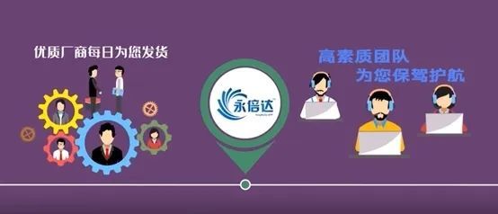 讓永倍達(dá)發(fā)展熠熠生輝的“三大原則”企業(yè)征信服務(wù)